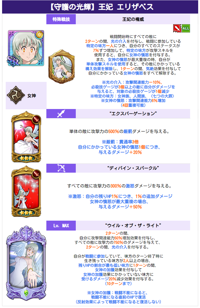 七 つの 大罪 プラチナ コイン (99) 사진