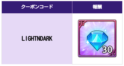 6.5周年黙示録フェス記念！クーポンコード公開！ | 七つの大罪～光と闇