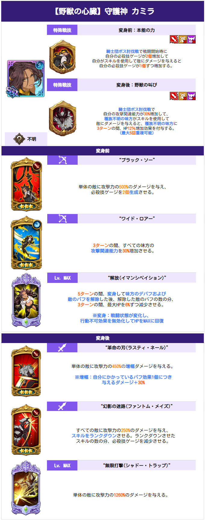 DIVINE CROSS 大会上位プロモ 必殺の運命 グラシアス divine cross SEC 必滅の運命 グラシアス ラストオリジン - メルカリ
