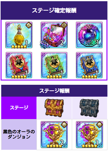 貴重品 グラクロ5周年 記念レコード ☆希少非売品☆七つの大罪グランドクロス 5周年記念レコード