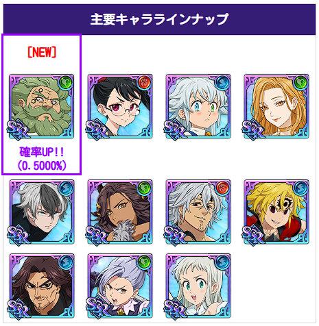 6/18(木)新キャラ[【絶望の大神官】魔術士チャンドラー]およびガチャの
