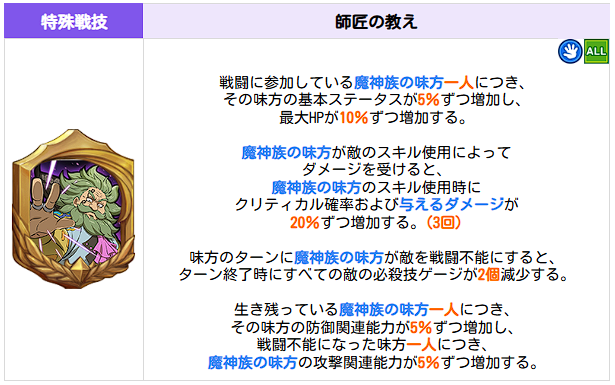 6/18(木)新キャラ[【絶望の大神官】魔術士チャンドラー]およびガチャの
