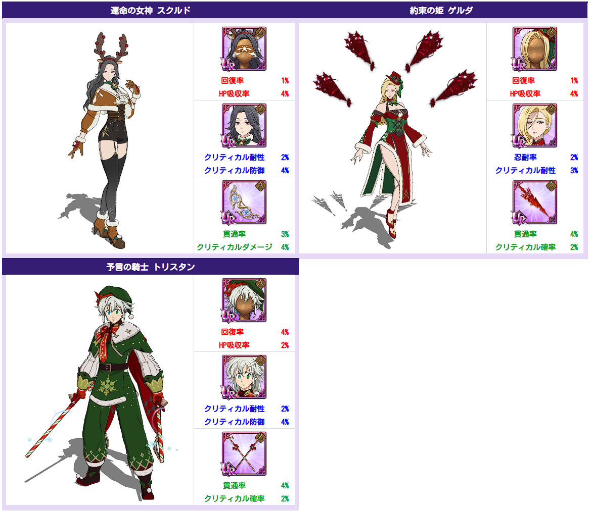 ちゃくらmanage最終お値下げ 最終値下げ】ルイガノ シャッセ サイズ420 修理済