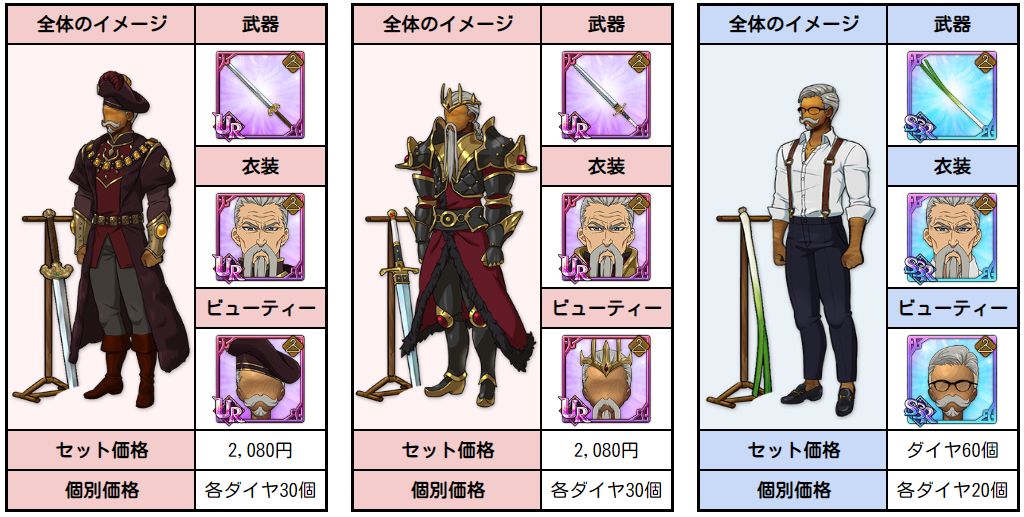 2/18(木)[神器ショップ]新コスチューム登場 | 七つの大罪～光と