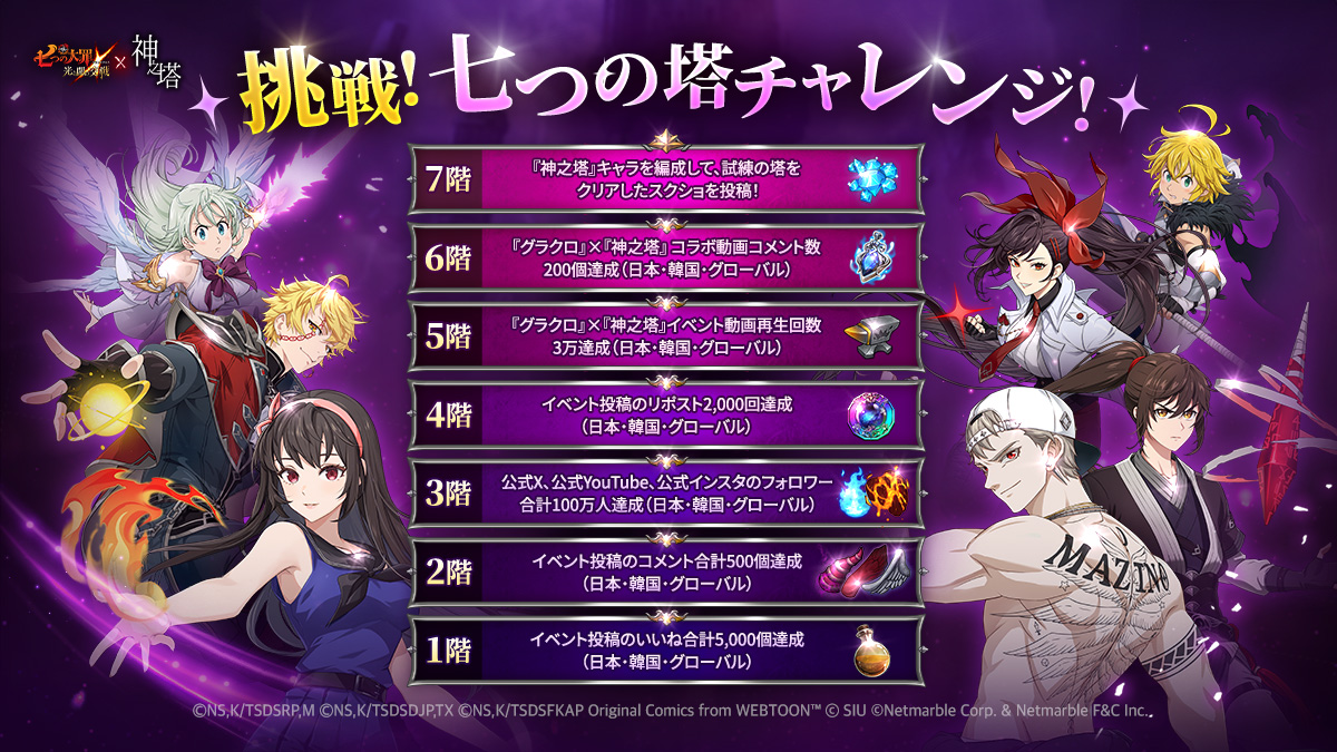 七つの大罪 ～光と闇の交戦（グランドクロス）～