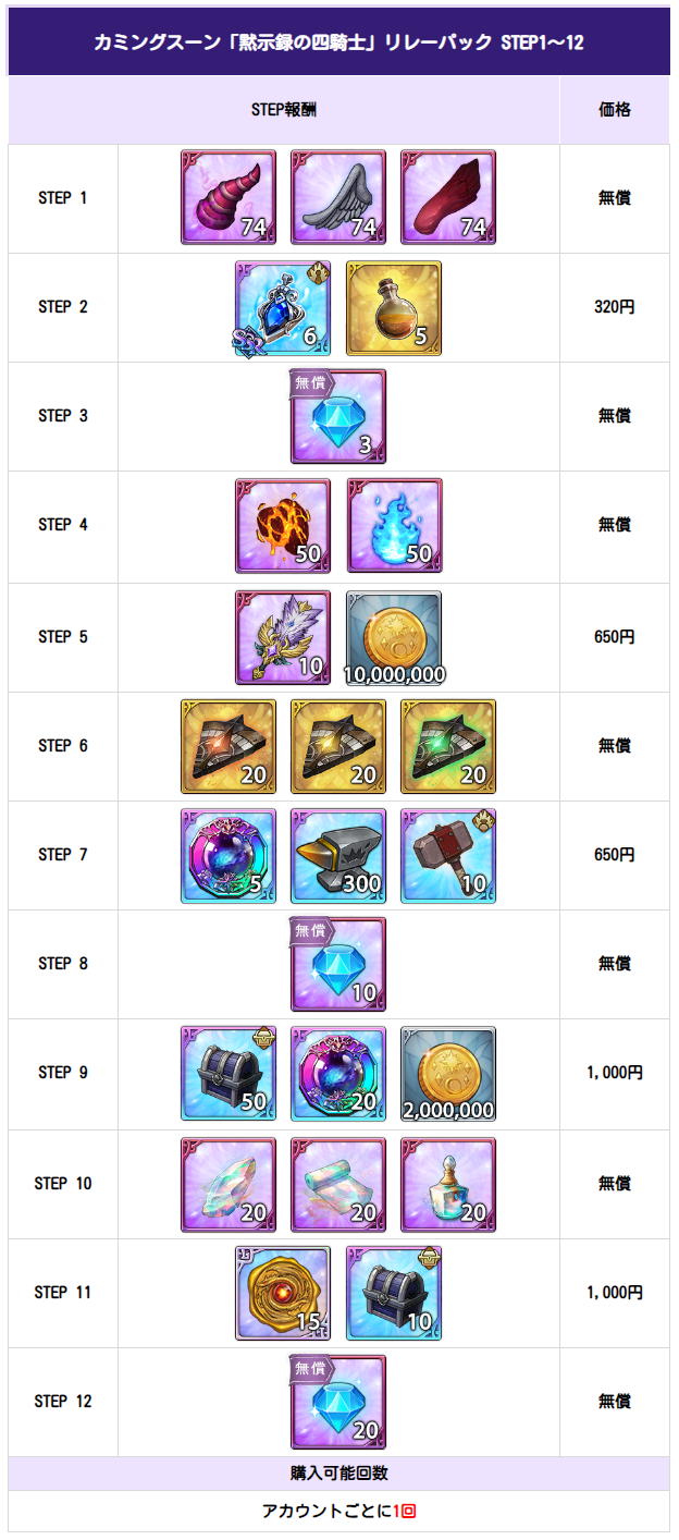 15:50終了】【9/19(木)15:12更新】9/19(木)メンテナンス内容のご案内 | 七つの大罪～光と闇の交戦・グランドクロス（グラクロ）～