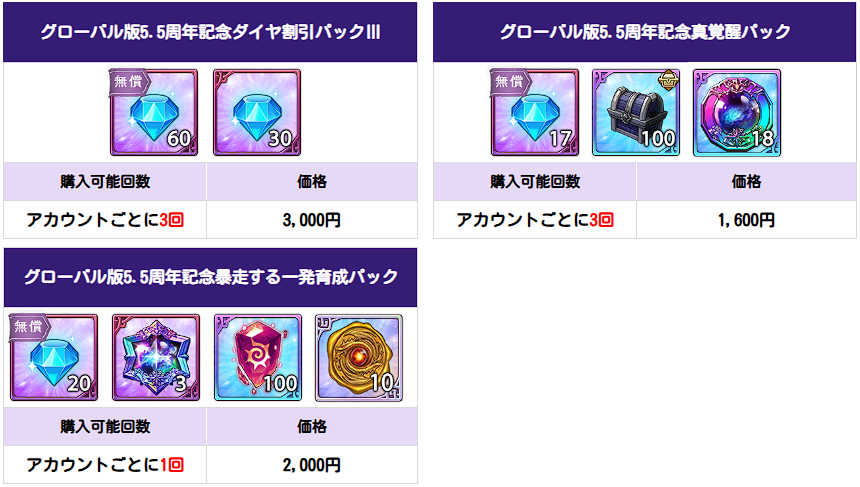 貴重品 グラクロ5周年 記念レコード 貴重品 グラクロ5周年 記念レコード 貴重品 グラクロ5周年 記念