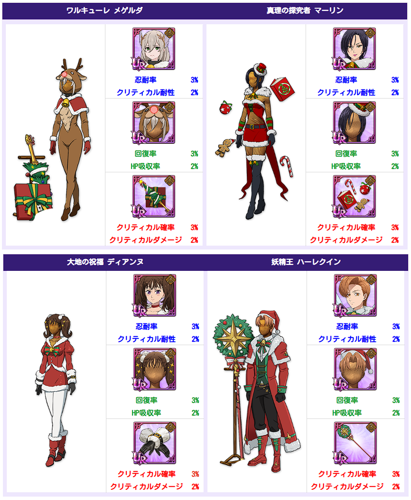 11:30終了】12/19(木)メンテナンス内容のご案内 | 七つの大罪～光と闇の交戦・グランドクロス（グラクロ）～