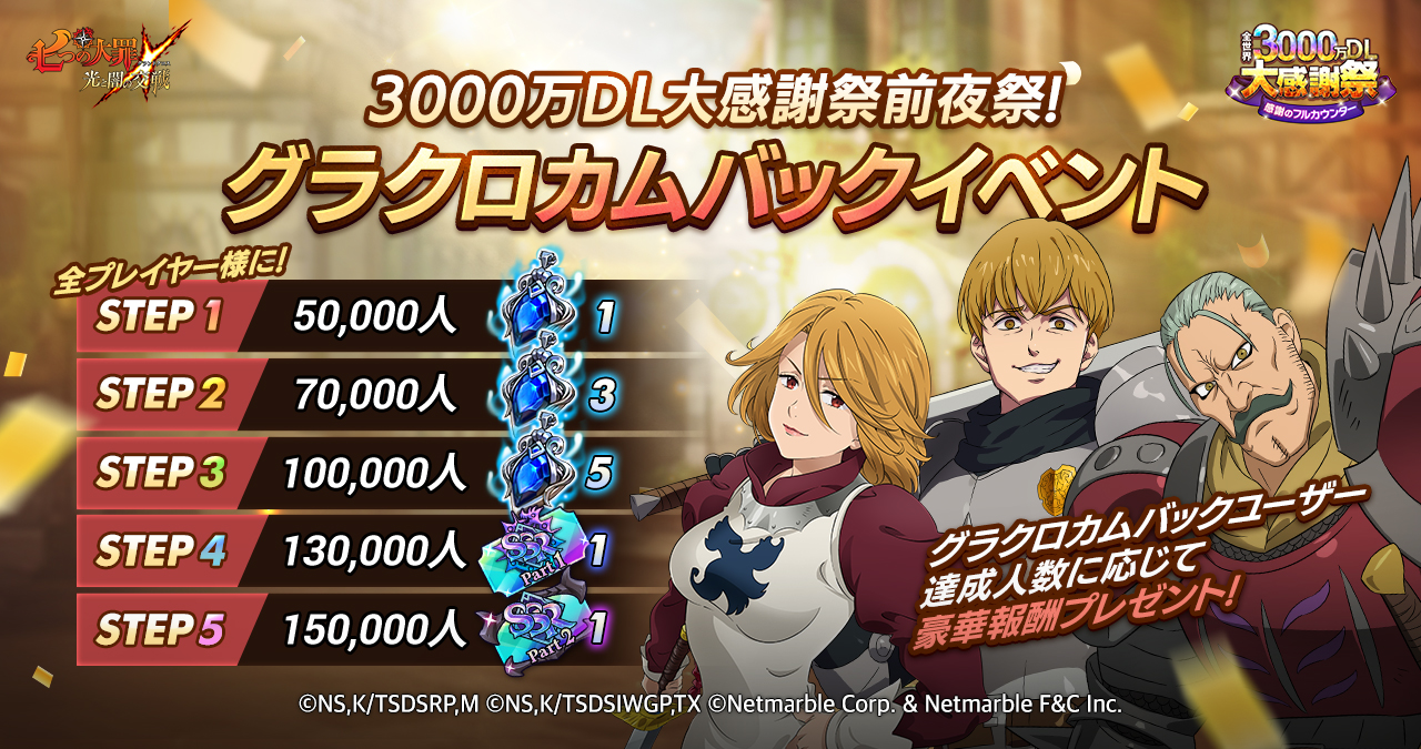 3 25 木 17 09更新 3000万dl大感謝祭 グラクロカムバックイベント開催 七つの大罪 光と闇の交戦 グランドクロス グラクロ