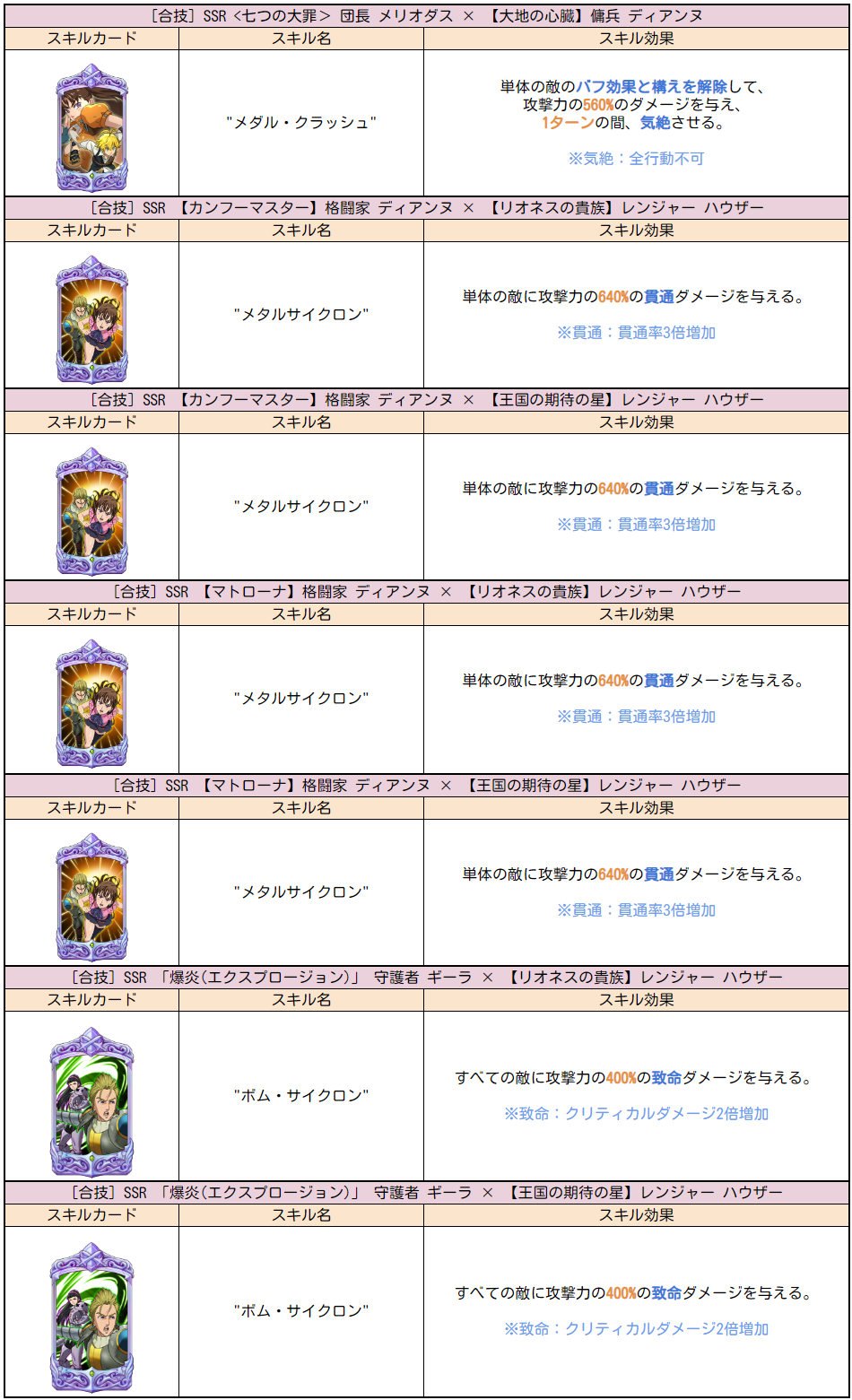 6/21(金)21:42更新】【終了】6/20（木）メンテナンス内容のご案内 | 七つの大罪～光と闇の交戦・グランドクロス（グラクロ）～